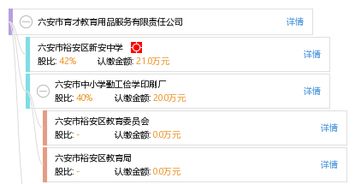 六安市育才教育用品服務有限責任公司 專業教育咨詢服務的引領者
